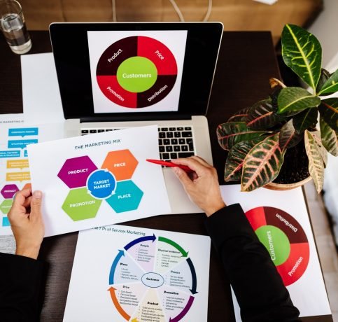 Marketing mix plan for target market